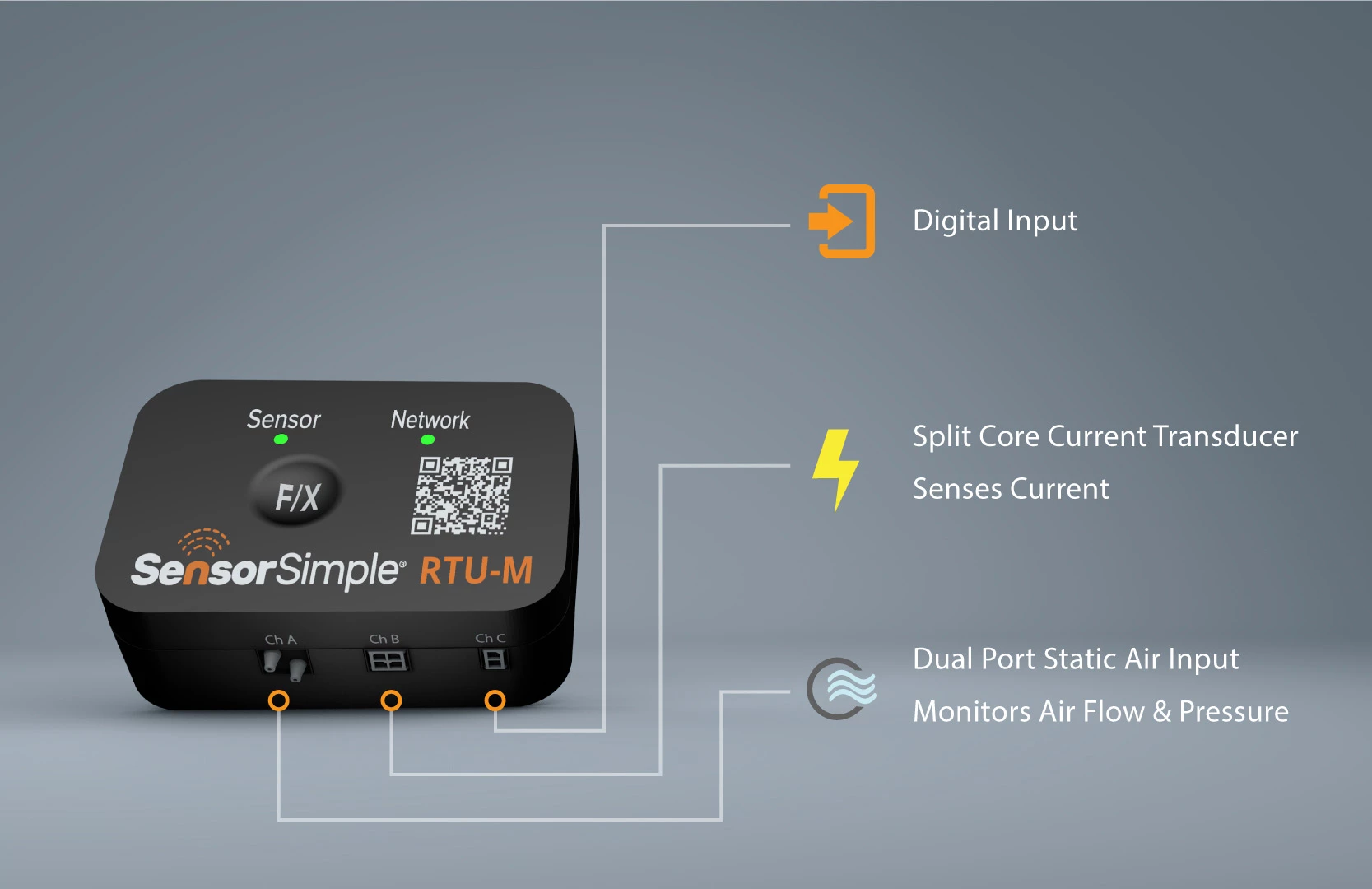 SensorSimple RTU-M device on gray background with callouts for digital input, split core current transducer