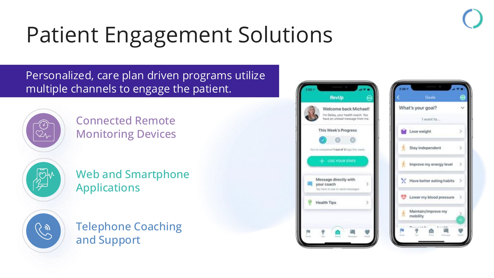 Patient engagement solutions slide with headline "Patient Engagement Solutions"