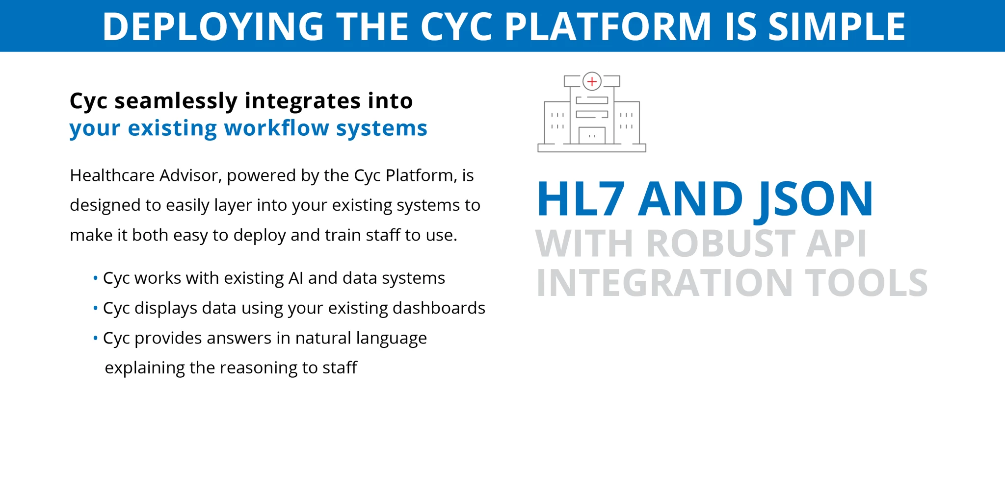 Slide titled "DEPLOYING THE CYC PLATFORM IS SIMPLE" with a hospital building icon