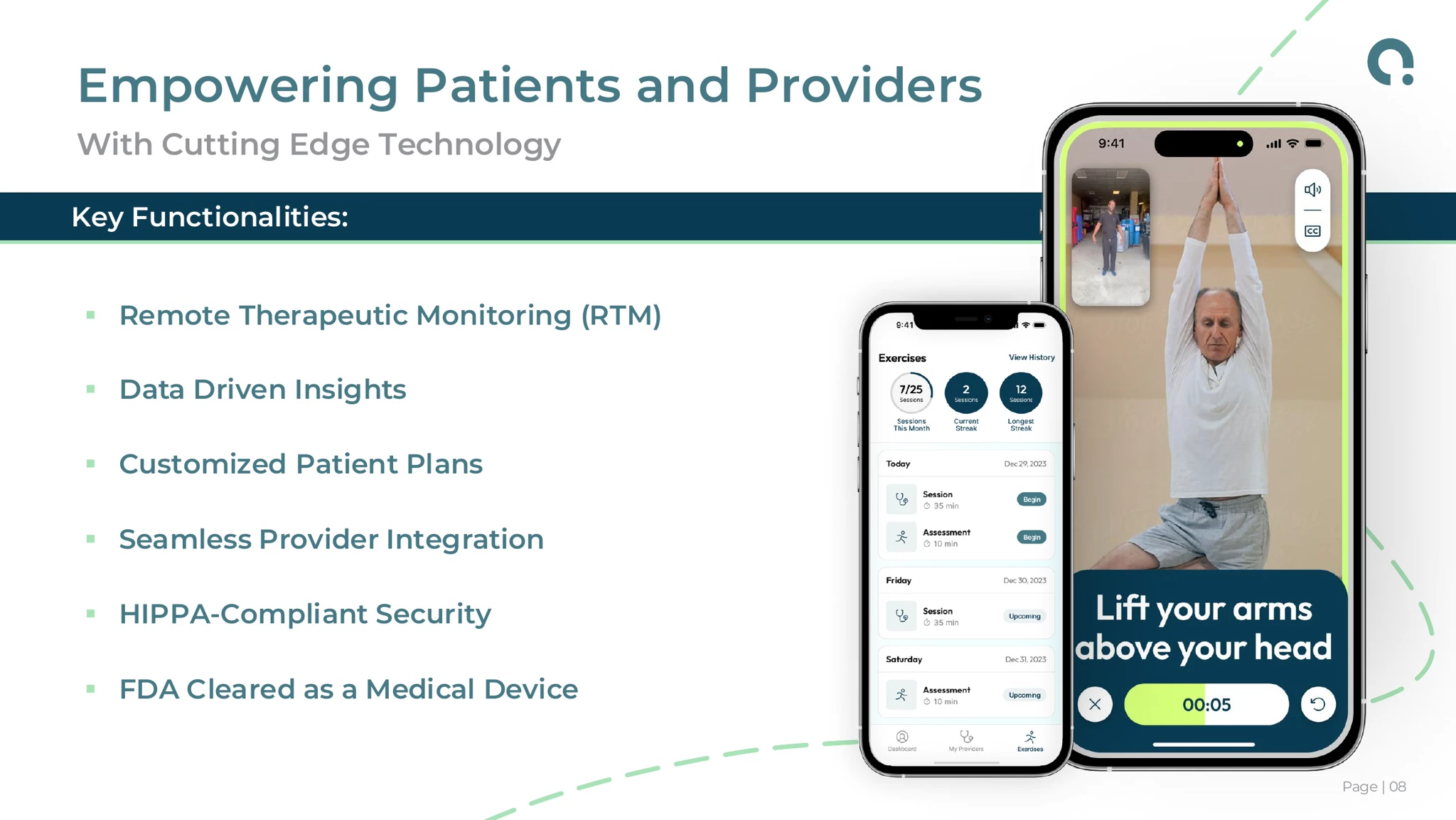 Slide titled "Empowering Patients and Providers With Cutting Edge Technology" listing key functionalities (Remote