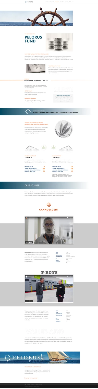 Pelorus Fund full-length website landing page, ship's wheel header photo, headline "PELORUS FUND"