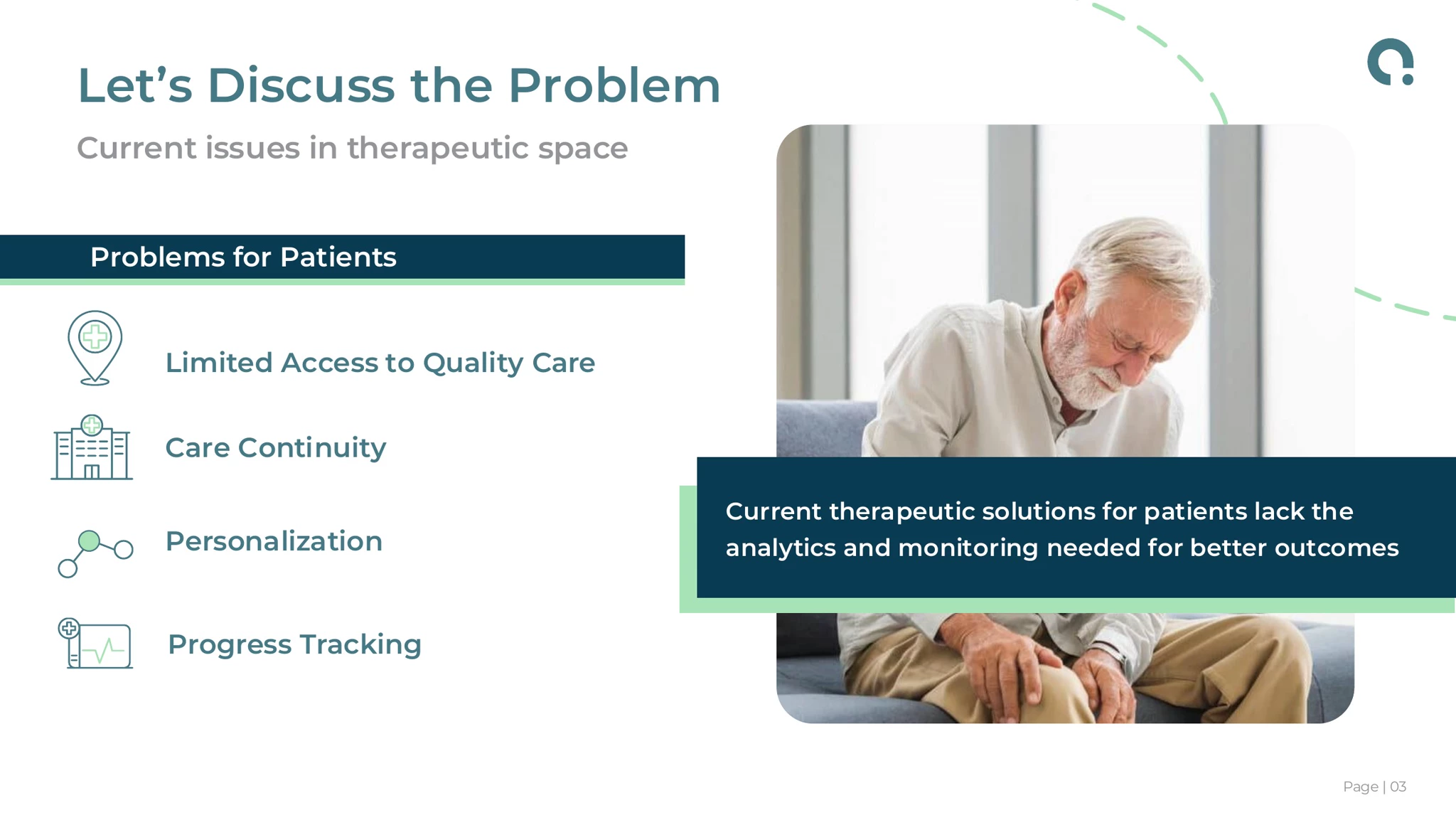 Presentation slide "Let's Discuss the Problem" listing patient problems (Limited Access to Quality Care, Care Continuity